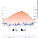 운교 마을회관 이미지