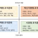 에스알 이미지