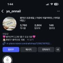 요온네일