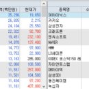 파워반도체상용화센터 이미지