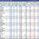 대성의료산업 이미지