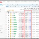 하섬펜션민박 이미지