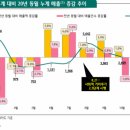 테마유흥주점