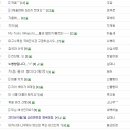 약초와 건강 이미지