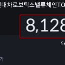 플러스밸류