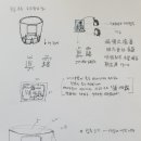 주식회사 스마트두꺼비 네이버블로그