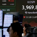 Short-selling transactions reach 2-yr high 공매도 거래량 2년 만에 최고치 기록 이미지