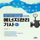 동일에너지 이미지