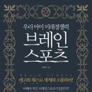 브레인코드 이미지