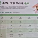 (온라인)중국어(초급) 이미지