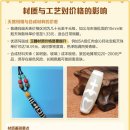 티베트 천주 보병천주 가격 해석 이미지
