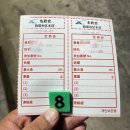 상사리(상) | 벵에돔 낚시~ (2025년 9월 명조회 한국지구본부대회)