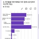(주)혜우 | 하루하루가 시험이고 하루하루가 survival 입니다