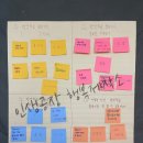 평생학습활동가 양성과정(기본) 이미지