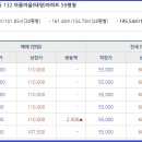 매송초교.아름마을 이미지