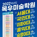 목우미술학원