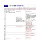 해제축구장 이미지