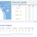 2022년 9월 28일(수요일) 20:00 현재 대한민국 날씨정보 및 기상특보 발표현황 (울릉도, 독도 포함 - 기상청발표) 이미지