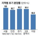 후포가구 이미지