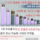 23.8.7 한국, 세계 4위권 AI 강국[AI는 하나님을 대체할 것이고.. 그것을 임플란트 하지 않으면 살아남을 수 없다] 이미지