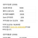 Re: 공동경비 정산내역입니다(원정총무님/이승형) 이미지