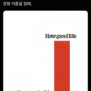 유명하진 않은데, 진짜 좋은 영화 1개씩 말해보기 이미지