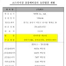 위츠 이미지