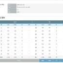 스타골프클럽 이미지