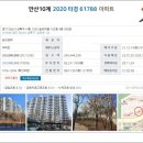 (주)성안콘크리트 이미지