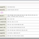 어반더파티 이미지