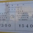 타이킨