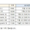 더파크오토모빌 이미지