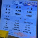 드림스포츠랜드 | 서울 24시 대형 찜질방 추천, 더스파랜드 후기 | 서울, 영등포