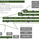 A캠핑장 화장실 이미지