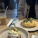 백원정 | 저의 엥겔지수는 측정불가 입니다.