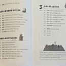 미래이용소 티스토리