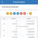 ★ 971회차 로또 당첨번호 ★ 02-06-17-18-21-26 보너스 07 이미지