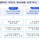 1178유통 티스토리