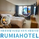 지에스25 뉴종로동묘시장점 | 종로 신설동역 호텔 루미아호텔 동묘시장 근처 2성급 숙박 후기