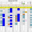 02월16일(수)출근시간표 이미지