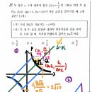 대전송촌고등학교 이미지