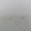 일삼칠