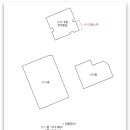 경남빌딩 이미지