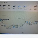 제주 올레길 7<b>코스</b> 외돌개 ~ 월평마을