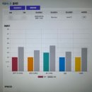 세이미잉글리쉬 이미지