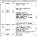 2010년 12월 24일 중국 산둥성 여행 땡처리 상품 입니다_배 편이에요 이미지