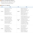 우리교육사 이미지