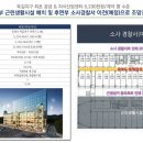 서영골든타워