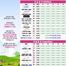으뜸플러스안경 안산초지점 이미지