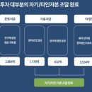 (주)포스코퓨처엠 이미지